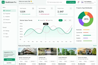 accounting software developer admin panel hrsoftware payroll incoice mlm crm erp