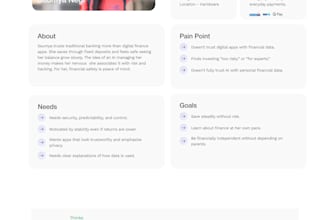 design modern UI UX for websites and apps