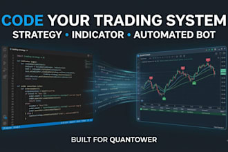 code trading strategy, indicator on quantower, quantower automated trading bot
