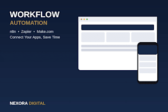 automate your business workflows with n8n zapier and make