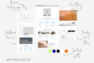 design UX wireframes, prototypes and user flows for your app or website