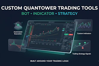 create quantower automated bot, quantower indicator, quantower trading strategy
