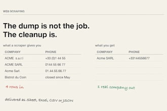 scrape any website and turn the mess into a clean usable dataset