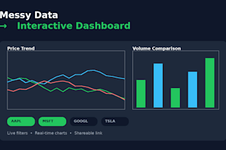 clean your data and build an interactive python dashboard