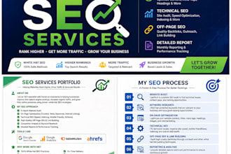 do a professional seo to improve your rankings