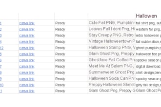 provide product listing and hunting on etsy