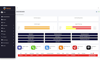 build vicidial outbound ai saas avatar clinic ai dental ai vicidial integration