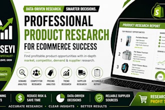 research profitable shopify and dropshipping product