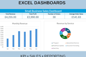 create an excel or google sheets dashboard