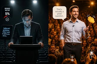 edit and humanize ai thesis, speech, and press release