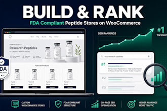 build and rank your fda compliant peptide website on woocommerce