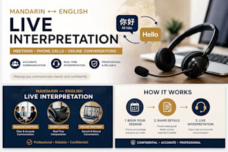be your live interpreter for mandarin meetings, phone calls
