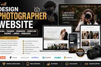 design duda framer webnode webflow showit jimdo webador photographer website