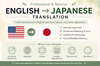 translate english to japanese naturally