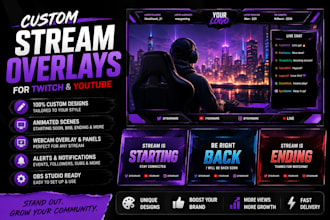 design eye catching overlays for twitch and youtube