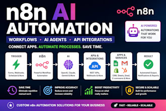 build n8n ai automation workflows and API integrations
