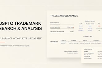 perform a professional uspto trademark search and legal analysis