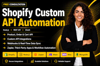 do shopify API integration and automation