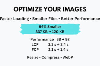 optimize website images professionally