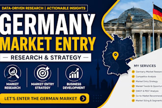 do germany market research, business strategy and market entry development