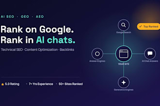 do ai SEO, GEO and aeo for google and ai rankings