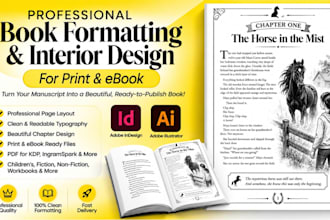 kdp print paperback formating, ingramspark lulu book formatting, kdp book