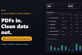 automate your PDF and document workflows with ai