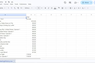 perform data analysis and visualization using python