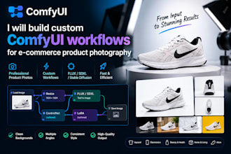 build custom comfyui workflows for e commerce product photography