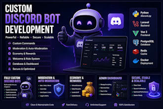 build a custom discord bot with professional features