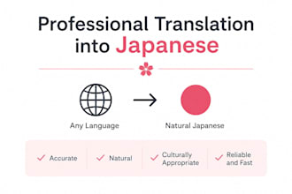 translate any language into natural japanese