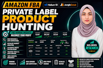 find profitable amazon fba private label products