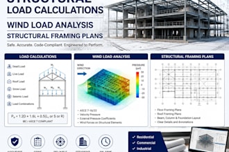 do structural load calculations wind load analysis structural framing plans