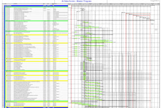 create and manage your primavera p6 project schedule and CPM