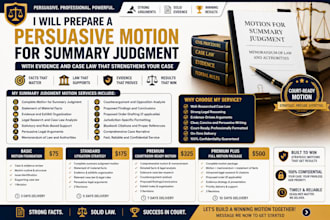 prepare a persuasive motion for summary judgment with evidence and case law