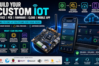 build your custom iot device pcb firmware cloud and mobile app