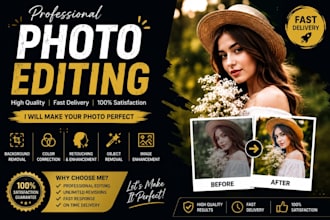 edit your photos using canva and capcut