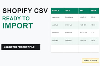 clean and prepare shopify or woocommerce product CSV files