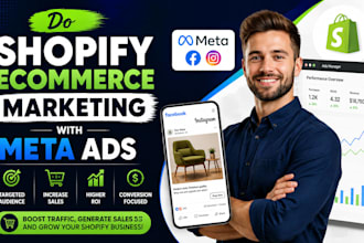 do shopify ecommerce marketing with meta ads