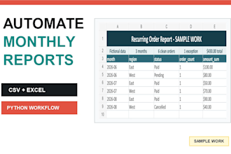 automate recurring excel or CSV reports with python
