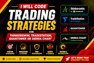 code trading strategies for thinkorswim, tradestation, quantower, sierra chart