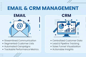 be your virtual assistant for admin, CRM, and customer support