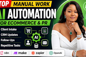 automate ecommerce and PR client intake with ai, n8n, zapier, make and workflow