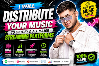 distribute your music to spotify and all major platforms