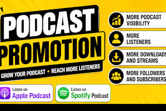 promote your podcast on spotify and apple podcasts organically