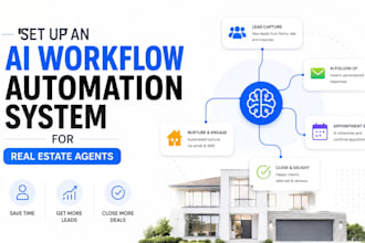set up an ai workflow automation system for real estate agents