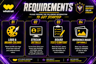 design whatnot overlays, scoreboards and stream graphics