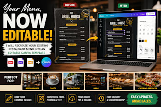 recreate your existing restaurant menu into an editable canva template