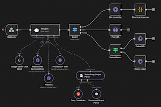do n8n ai agent automation workflow, custom ai agents n8n workflow