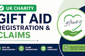 register your UK charity for hmrc gift aid and prepare claims